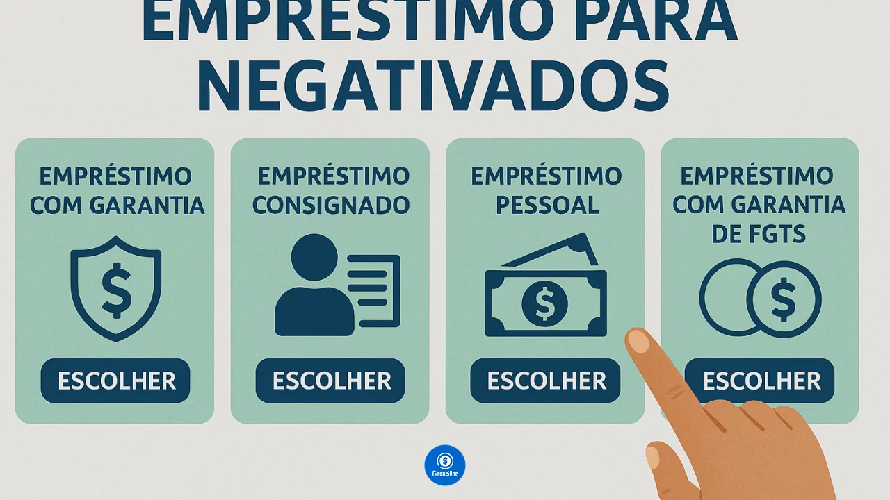 Empréstimos com aprovação garantida para score baixo – Sem fiador (Como solicitar)