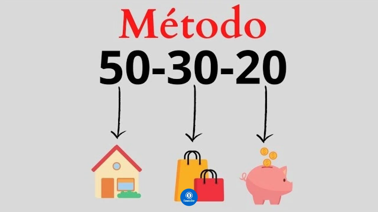 Regra 50 30 20: Entenda como funciona a estratégia para organizar as finanças