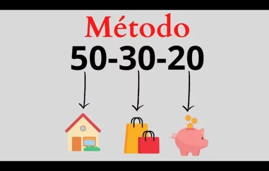 "Descubra a fórmula secreta para revolucionar sua vida financeira: Regra 50 30 20 desvendada!"